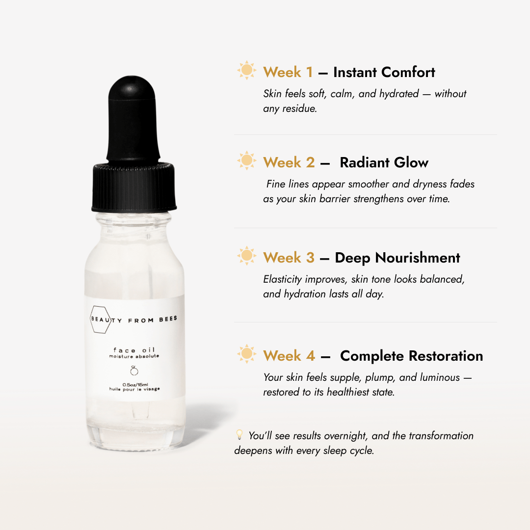 Moisture Absolute Face Oil