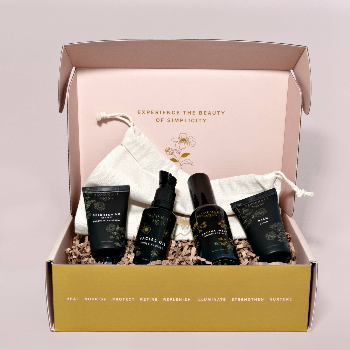 Discovery Collection Kit