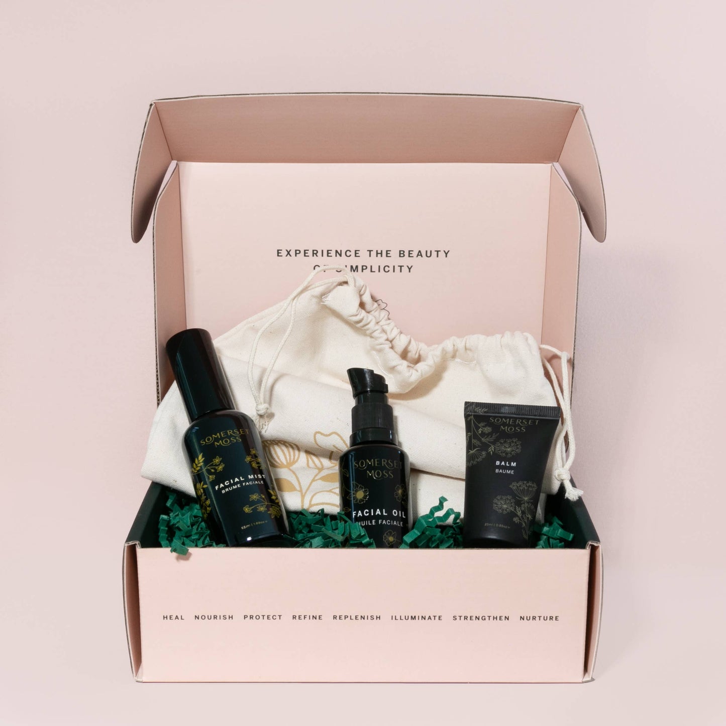 Core Collection Kit