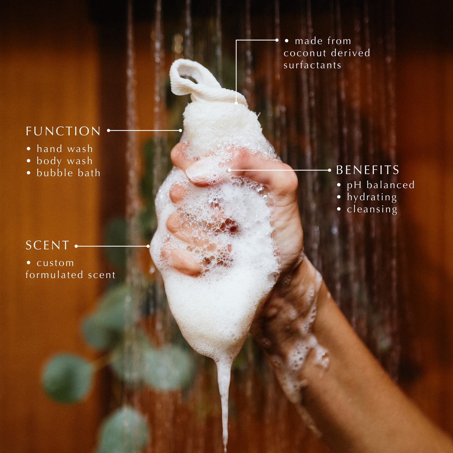 Refresh Body Wash